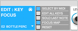 Focus Map